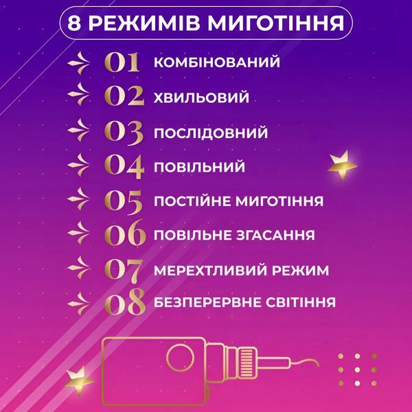 Гірлянда штора 3х0,7 м Зірки на 108 LED лампочок світлодіодна 6 великих та 6 маленьких зірок 9В 8 режимів 1733053ML фото