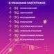 Гірлянда штора 3х0,7 м Зірки на 108 LED лампочок світлодіодна 6 великих та 6 маленьких зірок 9В 8 режимів 1733053ML фото 5